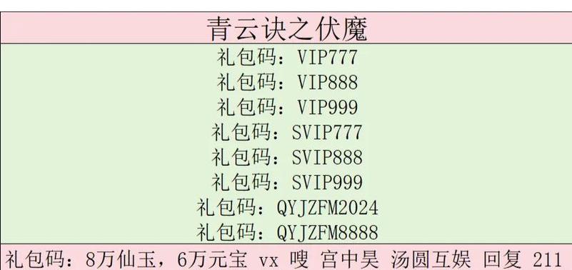 青云决激活码是什么