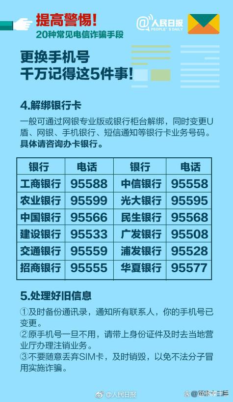 换手机号影响银行卡吗