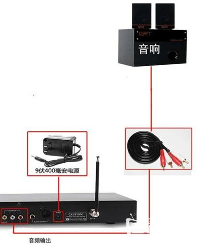 电视怎样接多个蓝牙耳机
