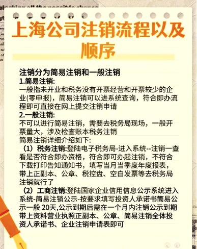 公司申请注销需要多久注销成功