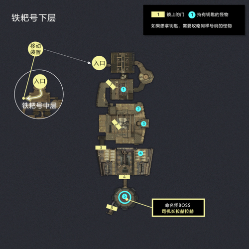 铁耙号副本进入方式