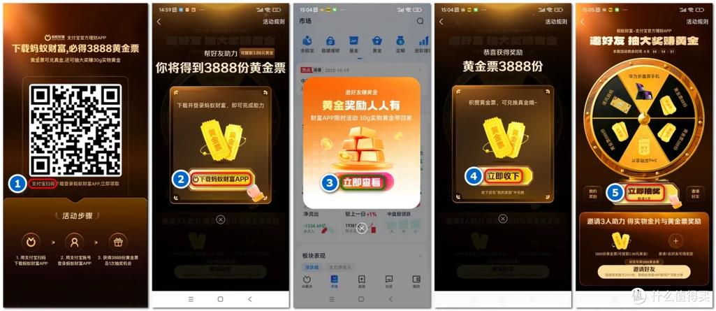 支付宝4个数字抽奖在哪