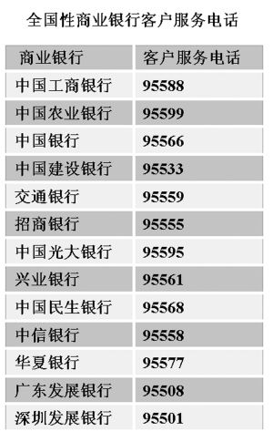 永嘉农商银行24客服电话