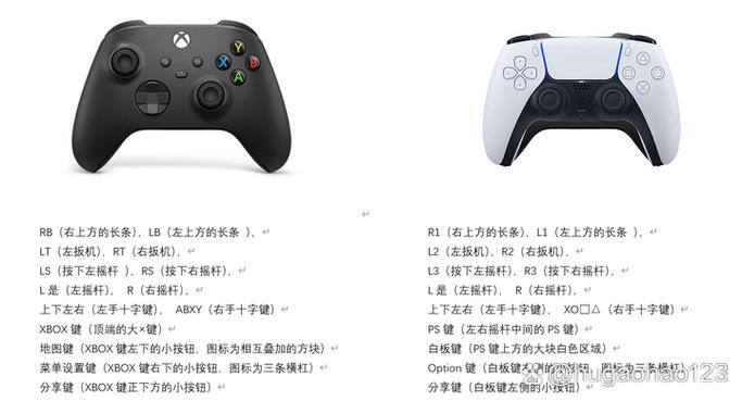 ps手柄和xbox按键对应