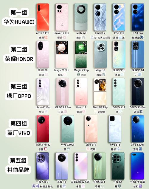 手机怎么恢复正常颜色