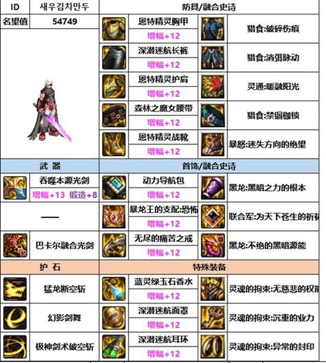 70剑魂诡秘套最厉害的三样东西