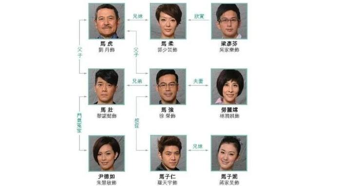 亲爱回家电视剧免费观看
