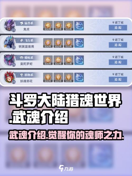 武魂属性1到8加多少属性