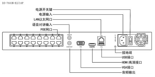 海康威视硬盘录像机连接方法