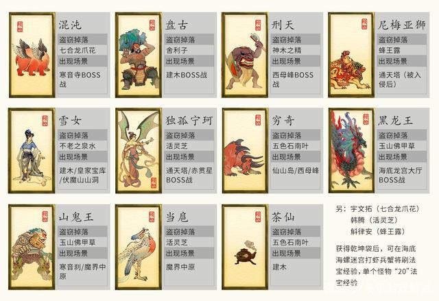 轩辕剑三外传天之痕全道具