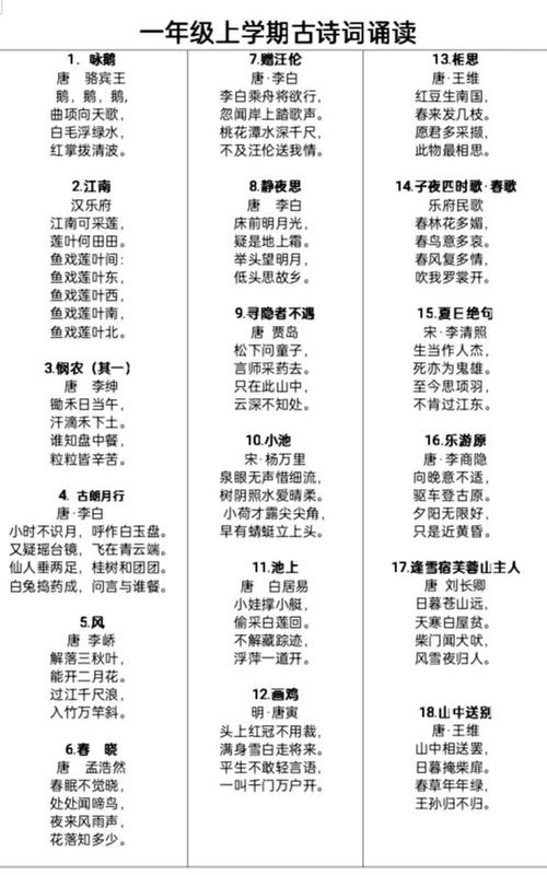 一年级下册诗词必背