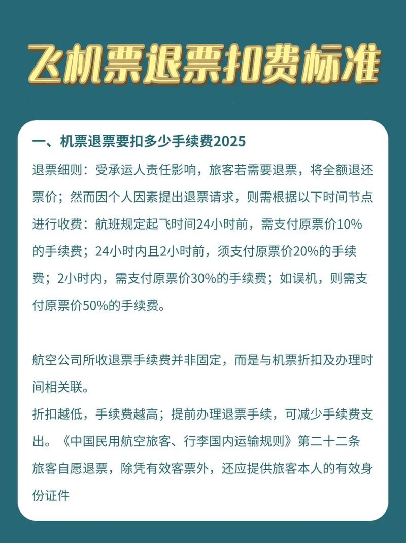 网上订飞机票退票扣多少钱