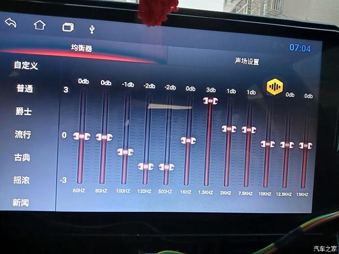 均衡器最佳参数