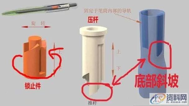 自动圆珠笔的拆装步骤