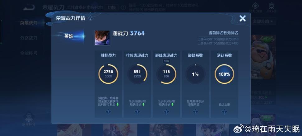 王者荣耀英雄最高战力