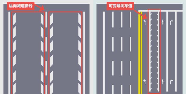 交通路面标线图解