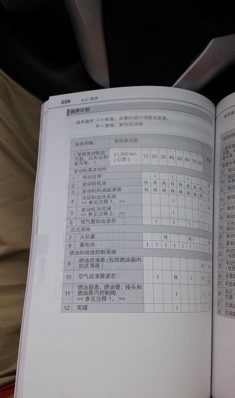 丰田系列车型大全图片及价格表