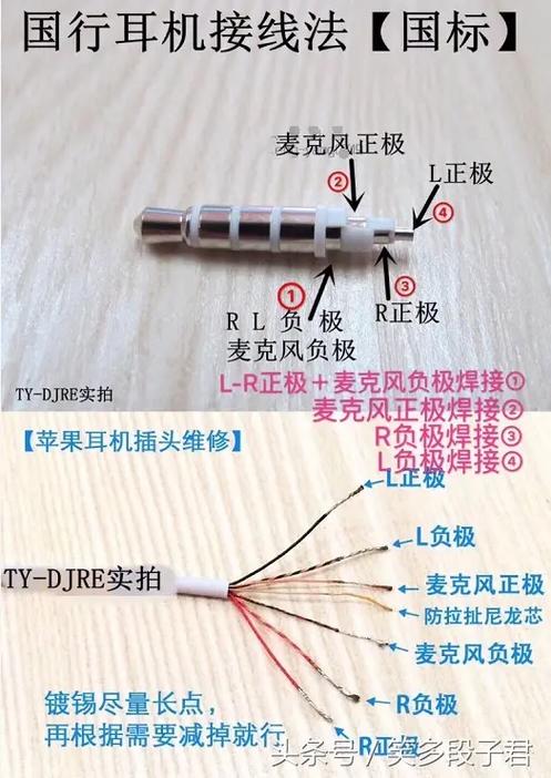 耳机插头接线图解
