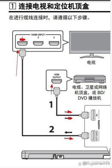 投影仪链接音响