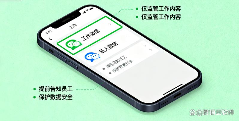 工作手机微信管理系统