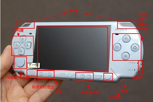 psp3006是什么版本