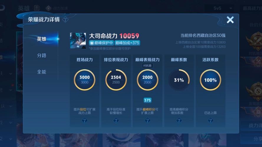 大司命多少战力拿标