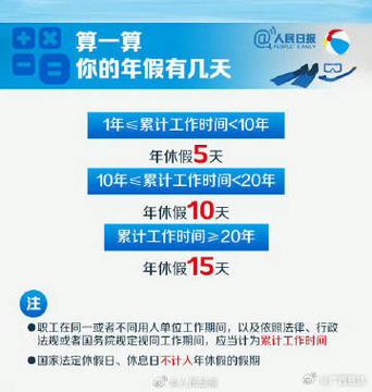 年休假有时效限制吗