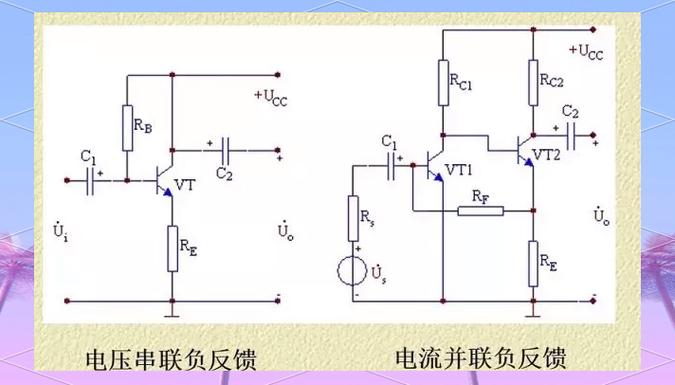 哪些反馈能稳定输出电压