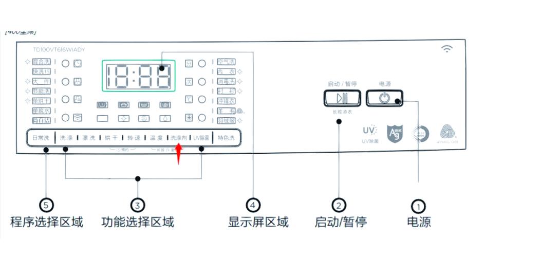 洗衣机自动投放洗衣液怎么关闭