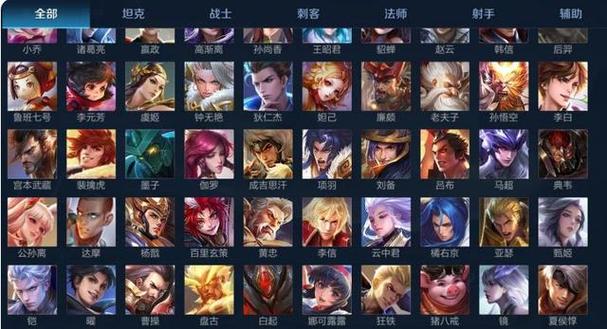 王者荣耀英雄上架表