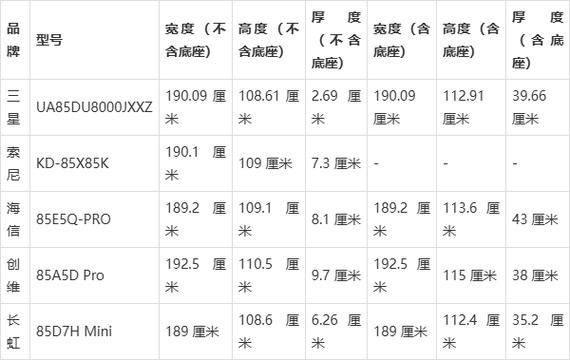 85寸电视机尺寸一览表