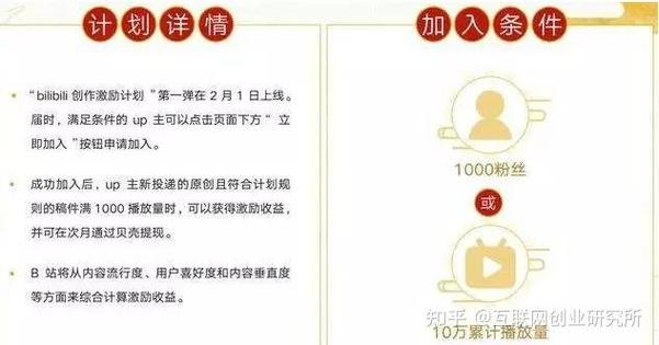 b站用户如何以个人视频赚钱