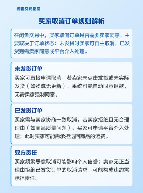 闲鱼买家已经付款了可以关闭交易吗