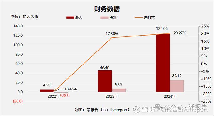 币盈网最新消息
