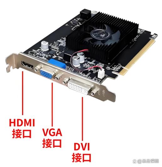 独立显卡插槽类型图解