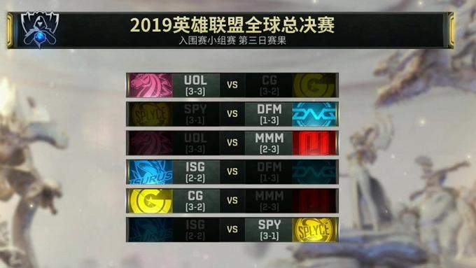s9什么时候结束