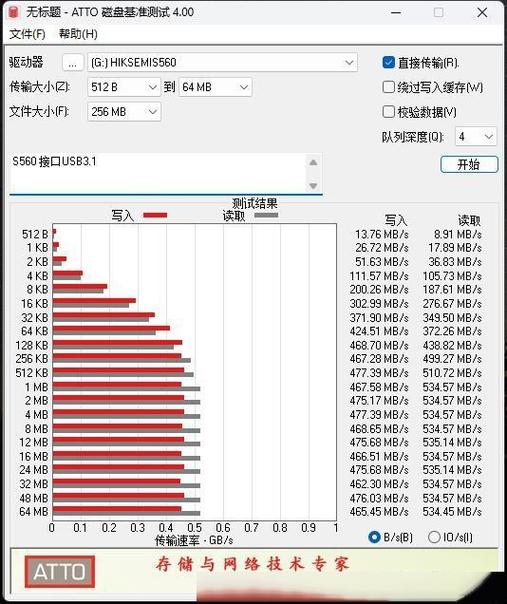 u盘使用寿命有几年