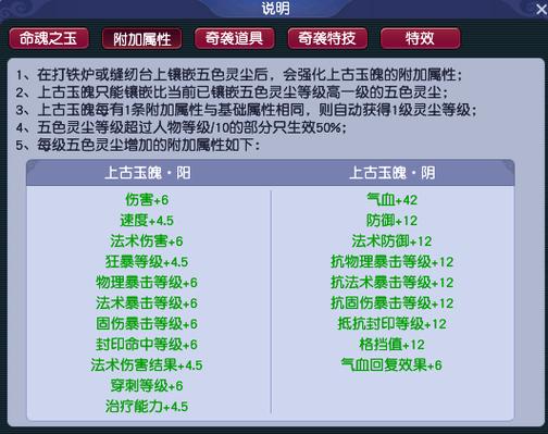 梦幻西游灵饰套装几件生效
