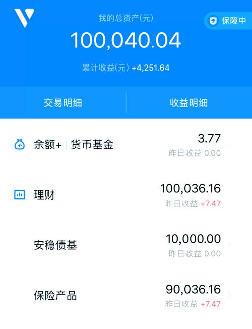 理财通亏了10万,警察还管吗
