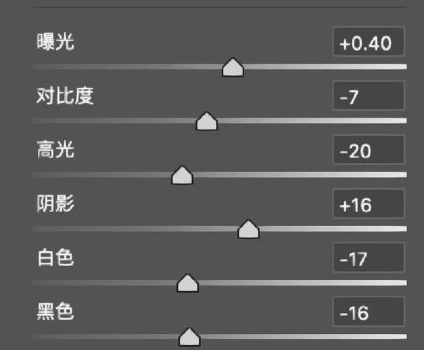 相机饱和度是什么意思