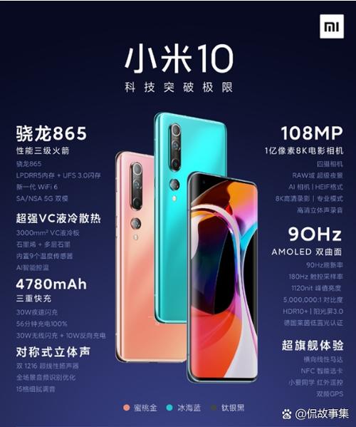 小米10s详细参数配置