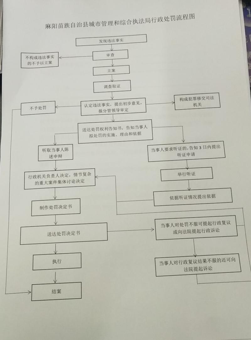 探查段盛洪线索怎么获取