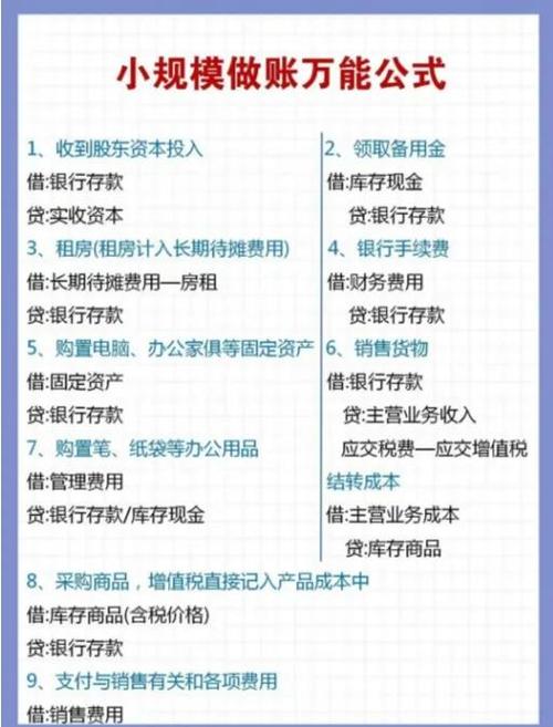 月固定费取消的三个步骤