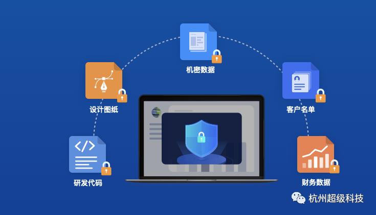 《超级科技系统》