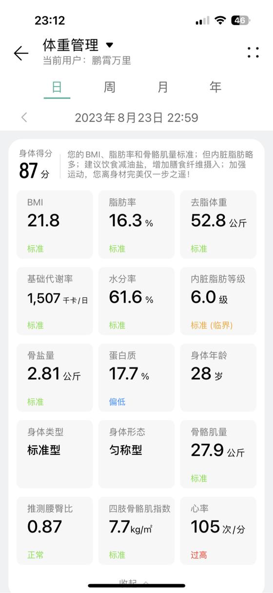 华为体脂秤不显示脂肪率