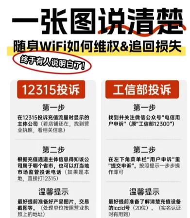 随身无线wifi充值后能退款吗