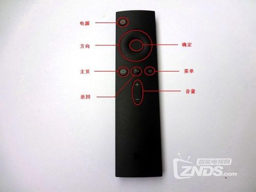 小米遥控器使用说明图