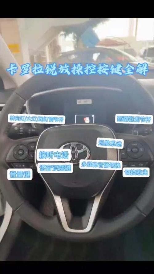 26款锋兰达ECO在哪关
