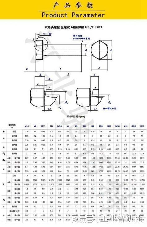 螺栓m16x80什么意思