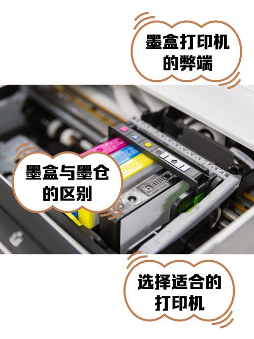canon打印机墨盒怎么加墨